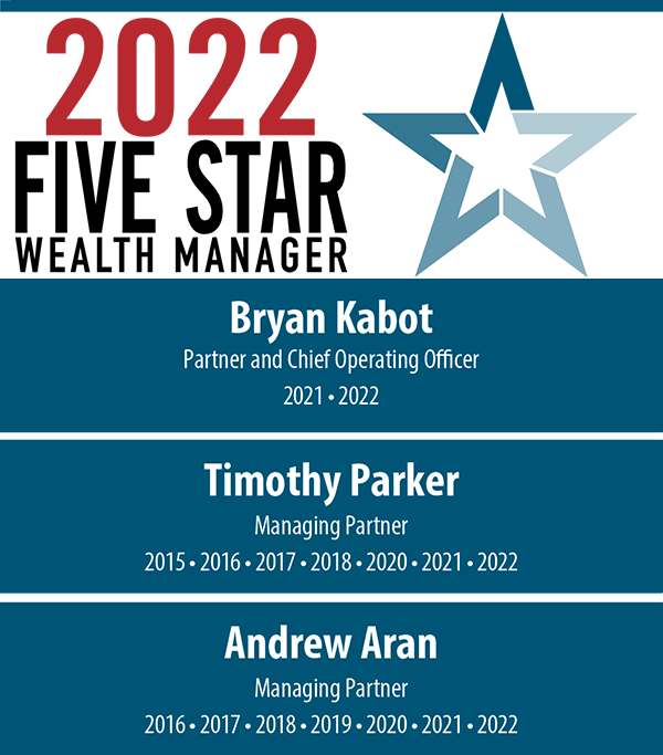 2022 Five Star Wealth Manager